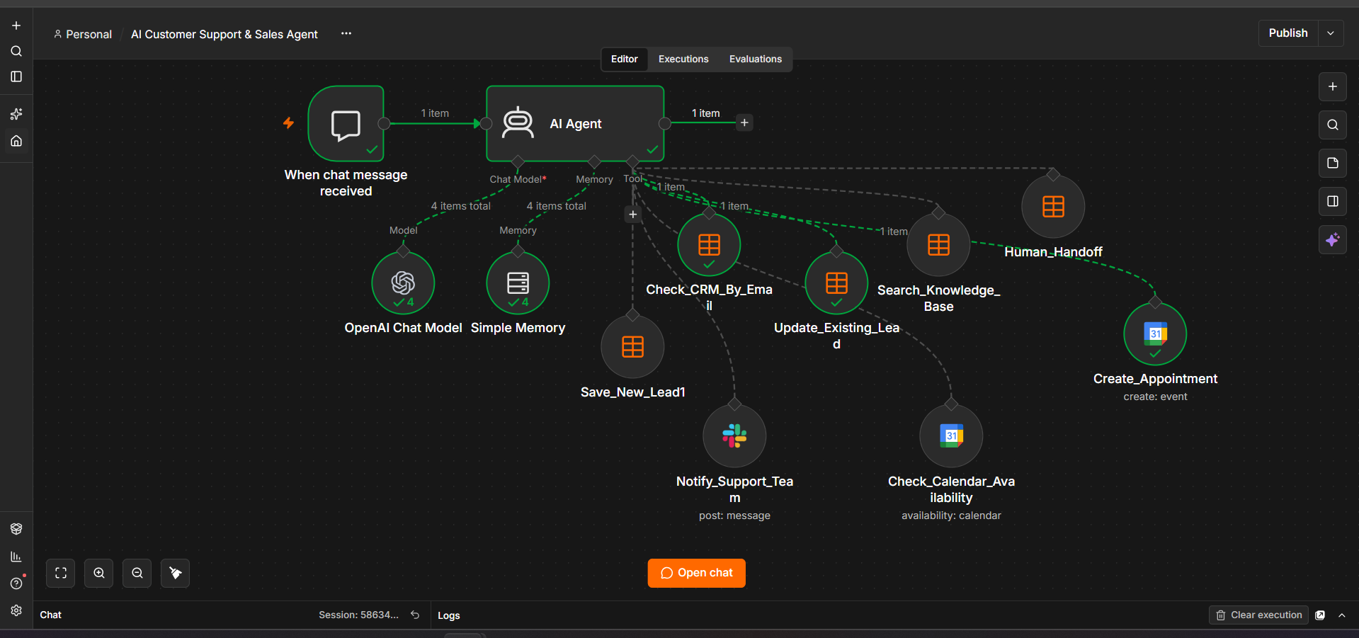 Successful end-to-end execution of the n8n AI support and sales agent