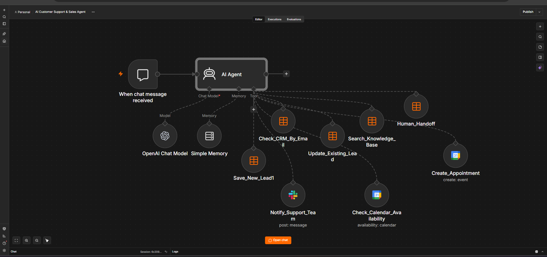 Full n8n AI support and sales agent workflow